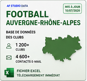 Base de données des clubs de football - Auvergne-Rhône-Alpes