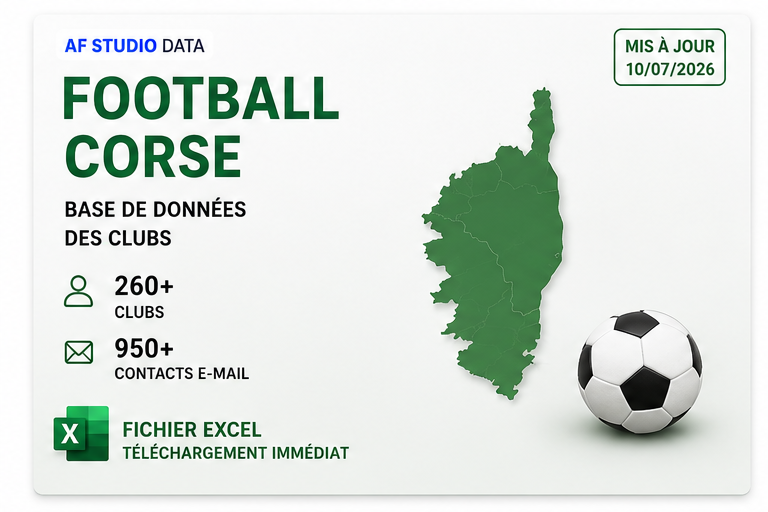 Base de données des clubs de football - Corse