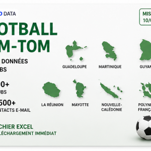Base de données des clubs de football - DOM-TOM