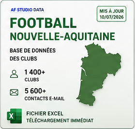 Base de données des clubs de football - Nouvelle-Aquitaine